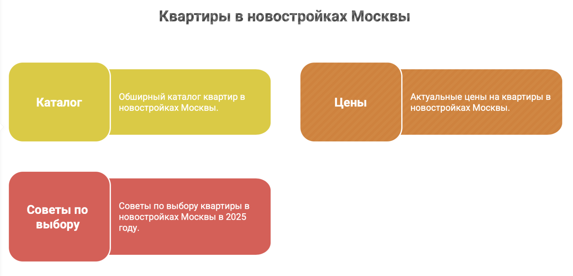 Квартиры в новостройках Москвы от застройщика: каталог, цены и советы по выбору 2025
